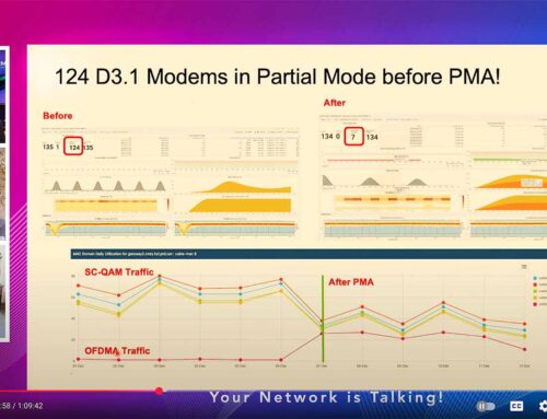 Qualifying Network Performance and Impairment Priority