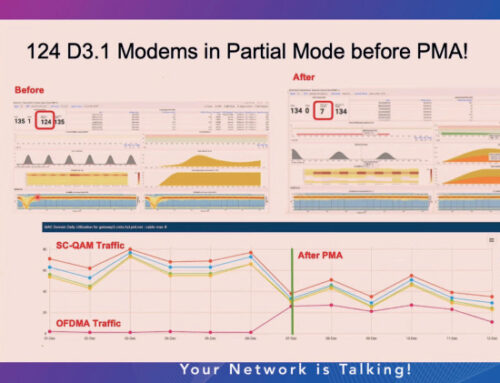 DOCSIS 3.1 Performance and Impairment Priority